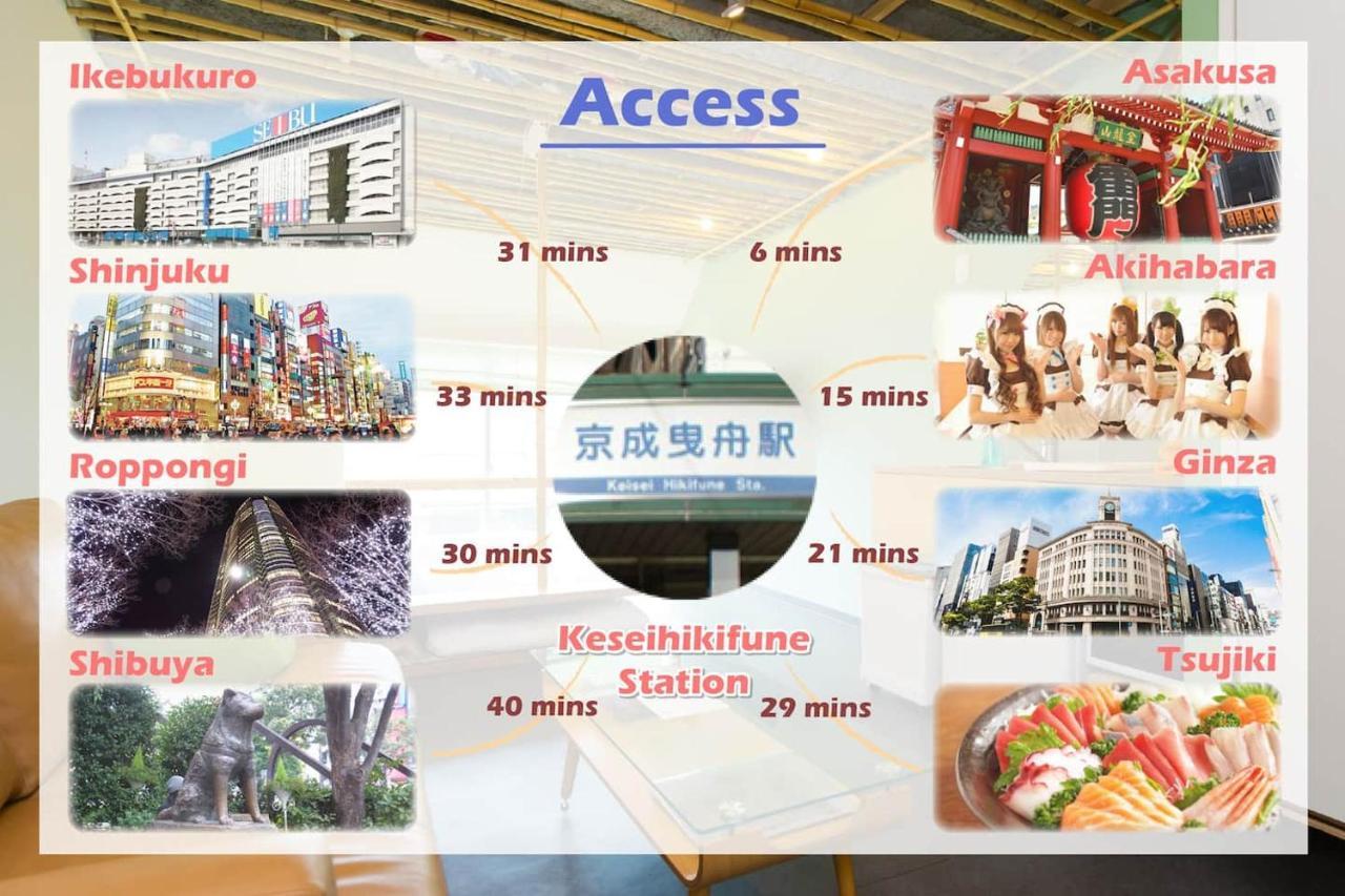 Apartmán 葡萄の長屋 Prefektura Tokio Exteriér fotografie